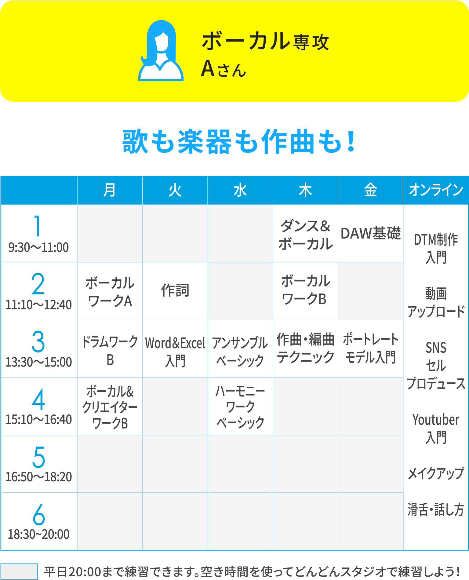 少人数制の音楽専門学校 横浜ミュージックスクール